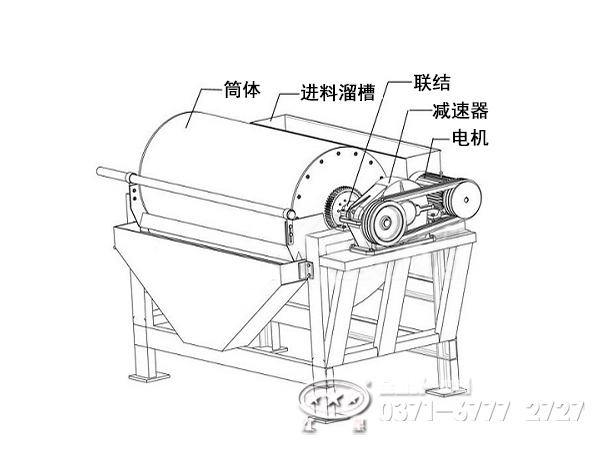 河沙干式磁選機結(jié)構