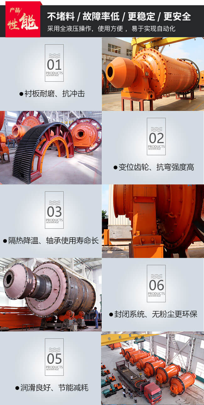 紅星機器球磨機品質有保證 紅星機器球磨機品質有保證