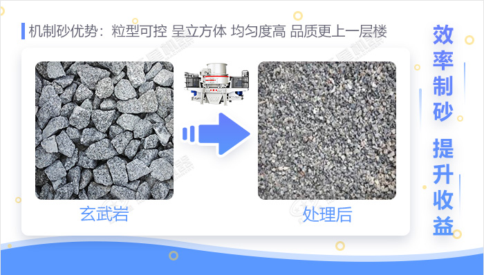 物料處理效果展示 物料處理效果展示